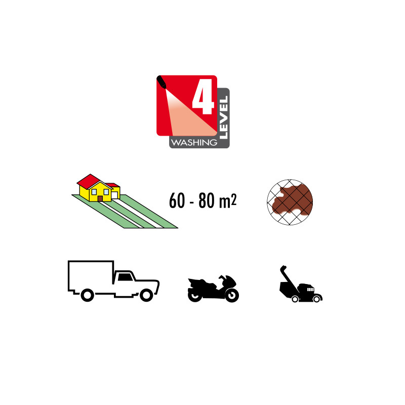 Πλυστικό Μηχάνημα Υψηλής Πίεσης FAST EXTRA 145 BULLE 605007