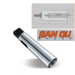ΦΩΛΙΕΣ ΚΩΝΩΝ SAN OU MK4*MK3